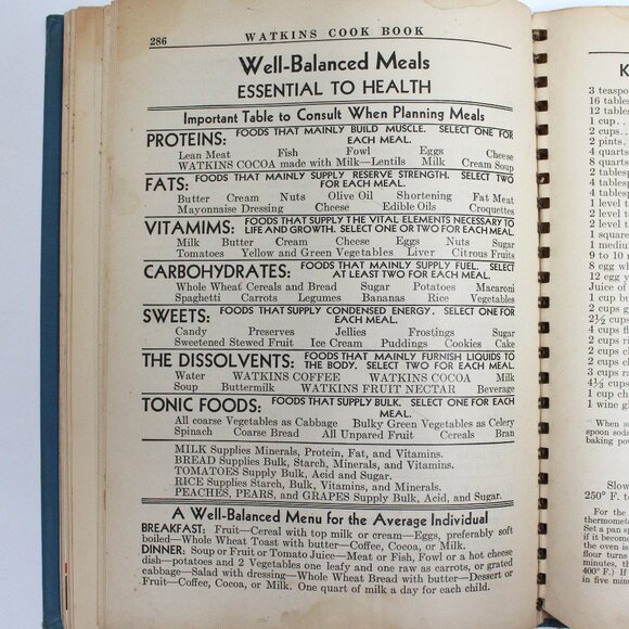 Vintage Copyright 1938 Watkins Cook Book - Recipes Advertising Helpful Hints - Picture 13 of 15